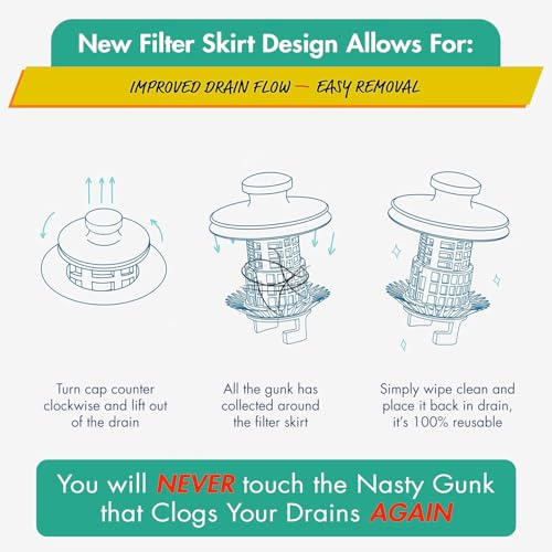 Drain Buddy Ultra Flo No Installation 2 in 1 Clog Preventing Tub Drain Stopper and Hair Catcher for 1 3/8" to 1.5" Bathtubs and Utility Sinks Chrome Metal Cap - color: Chrome