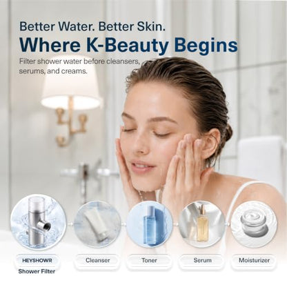 HEY SHOWR Shower Filter, NSF 42 Certified, Chlorine & Heavy Metal Reduction | 500-Layer 5-Micron Filter, Transparent Cap, 98g Lightweight Design, 3 Replacement Cartridges & Ecozen Material - style: Shower Filter + 3 Refills
