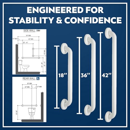 ADA Grab Bar Bundle, White, Pack of 3, 18/36/42 in | 1.5 in Diameter, Toilet Grab Bars, Commercial Restrooms, Shower Use, Bundle of Multiple Lengths - color: White