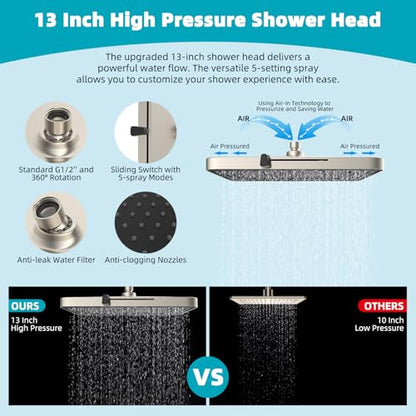 Hibbent Rain Shower Head, 13'' High Pressure Rainfall 5 Spray Mode Showerhead with 16" Shower Head Extension Arm, Brass Adjustable Shower Arm Extender, Waterfall fixed Showerheads, Brushed Nickel - color: Brushed Nickel, style: Square 13'' with Arm