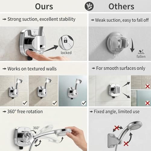 2 Pcs Shower Head Holder Suction Cup, 360° Adjustable Hand Held Shower Head Holder Wall Mount, Removable No Drill Tool Free Installation in Seconds