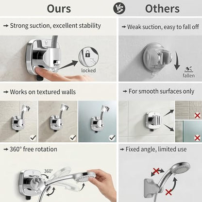 2 Pcs Shower Head Holder Suction Cup, 360° Adjustable Hand Held Shower Head Holder Wall Mount, Removable No Drill Tool Free Installation in Seconds