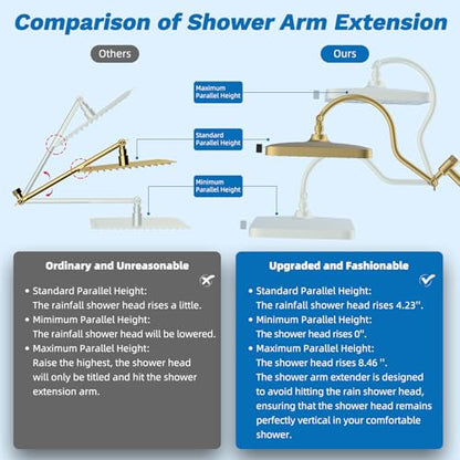Hibbent cUPC Certified High Pressue 13'' Rainfall Shower Head with 5-Spray | Shower Heads with Handheld 10-Spray Combo, All Metal Easy Reach 4-way Diverter Arm, 71'' Hose & Holder, Brushed Gold - color: Brushed Gold, style: Square 13"