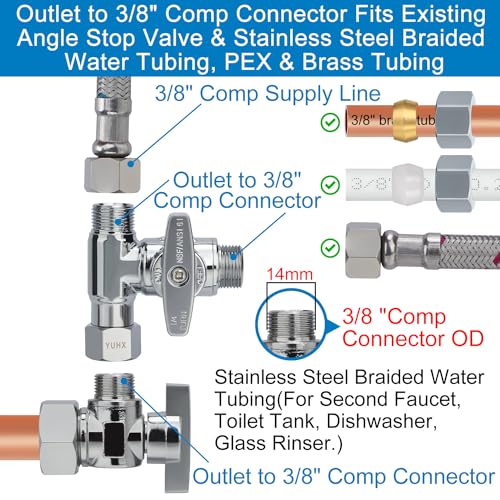 3/8" Compression Tee, 3/8 water line splitter for Dishwasher, Refrigerators | Brass Angle Stop Add-A-Tee Valve,Under Sink T Water Line Connector with Shut-Off for Second Faucet,3/8" x 3/8" x 3/8" or 1/4" - size: 3/8"x3/8"x3/8" or 1/4"