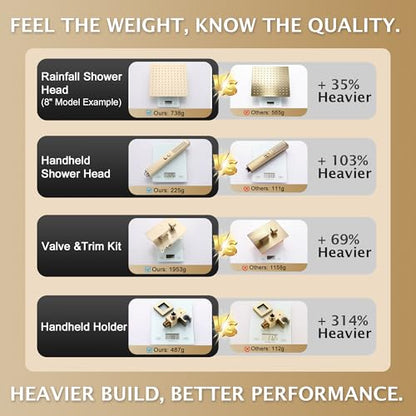 Rain Shower System, 10''Square Rain Head,2-Spray Handheld, Gold | 2 Spray Functions,Anti-Tangle Explosion-proof PVD Hose,Balance Temp Valve,Rust-proof & Scratch-resistant - color: Brushed Gold, size: 10 Inch