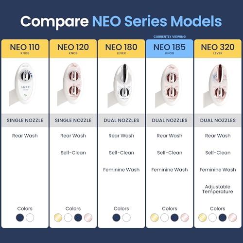 LUXE Bidet NEO 185 - Bidet Attachment for Toilet Seat, Rose Gold | Non-Electric, Dual Nozzle, Self-Cleaning, Adjustable Water Pressure, Rear & Feminine Wash - color: Rose Gold