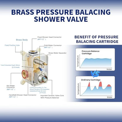 BWE 12 Inch Brushed Nickel 2-Faction Wall Mounted Bathroom Shower System | Brass and Stainless Steel,Rainfall Shower Head,Handheld Shower Head,Pressure Balance Valve,Escutcheon Plate,Hotel,Bath Center - color: Brushed Nickel, size: 12 Inch