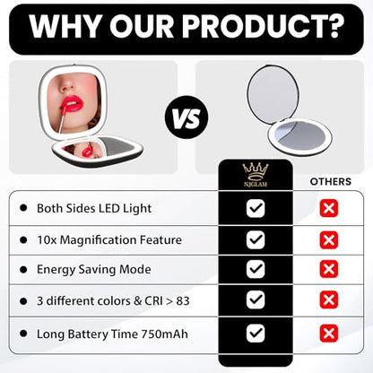 Compact LED Mirror, 3.9 inches 1X &10X Magnification, Auto ON/Off, USB Charging, 3 Light Setting & Dimmable, (Black) - color: Black