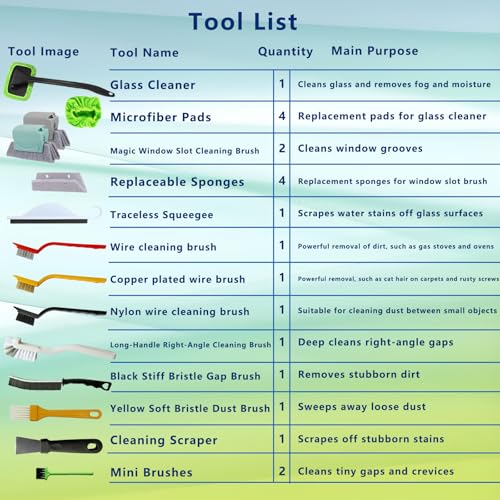 21Pcs Small Cleaning Brush for Car Glass & Gap Crevice Cleaning - Window/Door Tracks, Bathroom Sink, Mirrors, Window Sills, Sliding Doors, Shower Door Tracks