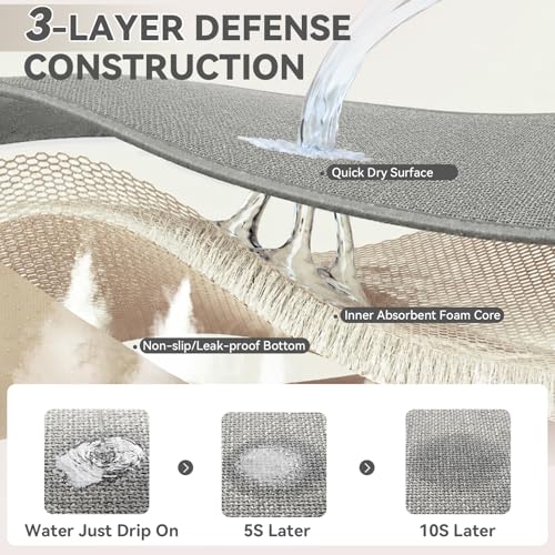 Dish Drying Mat for Kitchen Counter, Absorbent Dish Mat，Grey 16x24 | Ultra Absorbent & Fast Drying, Machine Washable Foldable Kitchen Drying Dry Pad for Countertops, Sinks, Draining Racks - size: 16" x 24"
