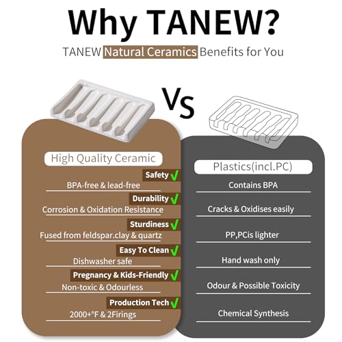Tanew Self Draining Premium Ceramic Soap Dish, Bar Soap Holder, Waterfall Soap Dish, Shower Soap Holder Sponge Holder Soap Tray Soap Savers for Bathroom, Shower, Kitchen, Sink and Countertop - color: White