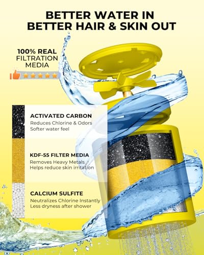Heavy Duty Shower Filter 1 Pack - 99% Removes Chlorine, Fluoride, Heavy Metals & Hard Water Impurities - Healthier Skin & Softer Hair - style: Heavy Duty shower filter/1 pack