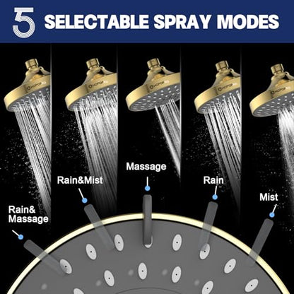 HOPOPRO 5-Mode High Pressure Shower Head - The Washington Post, NBC News, Today TV Show Recommended - High Flow Fixed Showerheads (6 Inch Gold) | The Washington Post, NBC News, Today TV Show Recommended, Consumer Reports Tested High Flow Fixed Shower Head