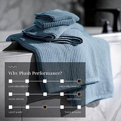 Luxury Performance 4-Piece Hand Towel Set | Patented Quick-Dry Tech | Ultra Soft | 16" W x 30" L | Surf - color: Surf, size: 4 Hand Towels