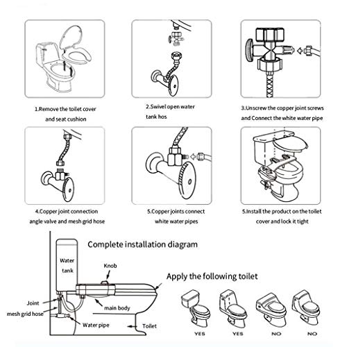 Bidet Toilet Seat Attachment, Nozzle Self- Cleaning, Fresh Water Spray Non-Electric Mechanical Bidet Toilet Seat Attachment, Flushing Sanitary Device,Save Toilet Paper (White)