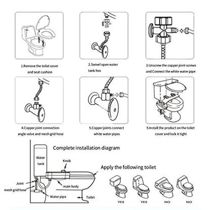 Bidet Toilet Seat Attachment, Nozzle Self- Cleaning, Fresh Water Spray Non-Electric Mechanical Bidet Toilet Seat Attachment, Flushing Sanitary Device,Save Toilet Paper (White)