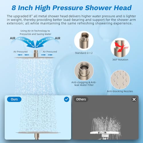 Hibbent High Pressue All Metal 8" Rainfall Shower Head, Handheld 10-Spray | cUPC Certified Brushed Nickel Dual Showerhead Combo, 4-way Diverter with Pause Mode, Brass Extension Arm, 71'' Hose & Holder - color: Brushed Nickel, style: Square 8"