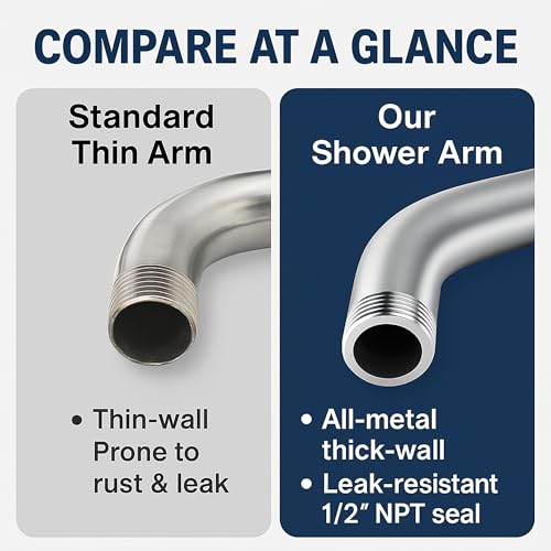 For DELTA and MOEN Shower Arm, 6 Inch Shower Head Extension Arm with Flange, Wall-Mounted For Fixed Shower Head & Handheld Showerhead,Chrome Finish