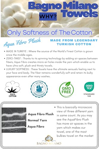 BAGNO MILANO Turkish Towels Hotel-Spa Towel Set, 100% Turkish Cotton | Ultra Soft Plush Absorbent Towels Set (White, Bath Towel Set of 2) - color: White, size: Bath Towel Set of 2