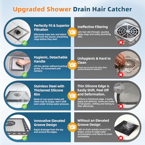 Hibbent Upgraded Shower Drain Hair Catcher, Shower Cover for Bathroom Floor 6" Drain, Anti-Clogging Bathtub Strainer, Stainless Steel Kitchen Sink Strainer with Handle, Dark Grey - color: 6' Dark Grey