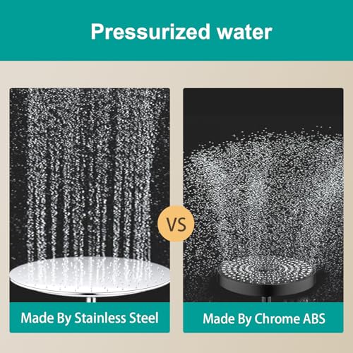 All Metal Rain Shower Head - Heavy Duty Stainless Steel, Easy Install, High Water Flow, Ultra-Thin Modern Design for Bathroom (Chrome, 16) - color: Chrome, size: 16