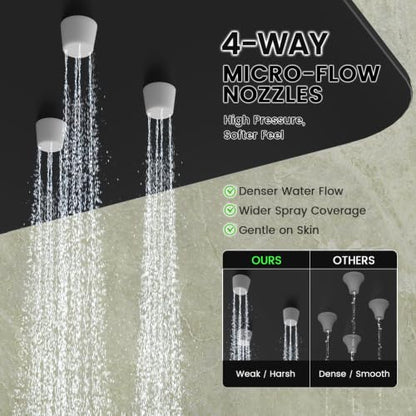 Longriver 3-Push Button Shower Faucet Set Hydro Power Temperature Display | Shower System Wall Mounted 10" & 6" Shower Head with 3-Spary Handheld, Shower Fixtures with Valve and Trim Kit, Matte Black