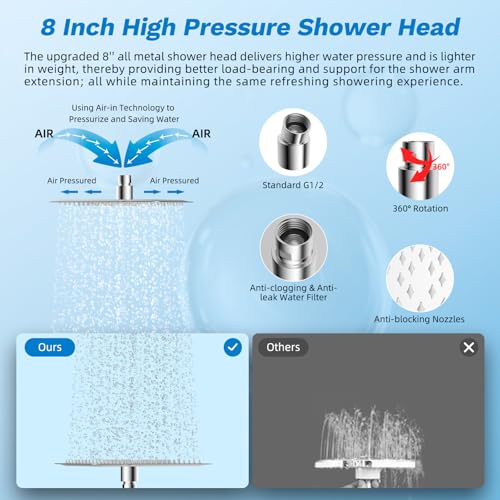 Hibbent High Pressue All Metal 8" Rainfall Shower Head, Handheld 10-Spray | cUPC Certified Chrome Dual Showerhead Combo, 4-way Diverter with Pause Mode, Brass Extension Arm, 71'' Shower Hose & Holder - color: Chrome, style: Square 8"