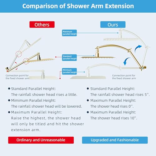 Hibbent All Metal 16'' Shower Head Extension Arm, Brushed Brass | Solid Brass Adjustable Shower Arm with Lock Joint, Flexible Height & Angle, Universal Connection Shower Head Extender - color: Brushed Brass, size: 16 Inch