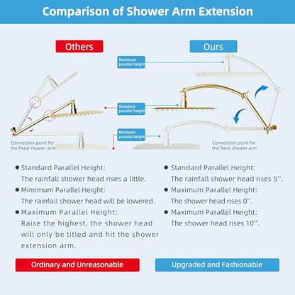 Hibbent All Metal 16'' Shower Head Extension Arm, Brushed Brass | Solid Brass Adjustable Shower Arm with Lock Joint, Flexible Height & Angle, Universal Connection Shower Head Extender - color: Brushed Brass, size: 16 Inch