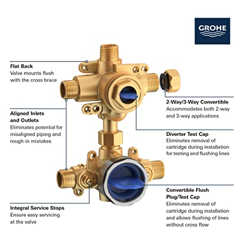 GROHE 29431EN0 Timeless 2-Handle Pressure Balance Shower Bundle, Brushed Nickel - color: Brushed Nickel