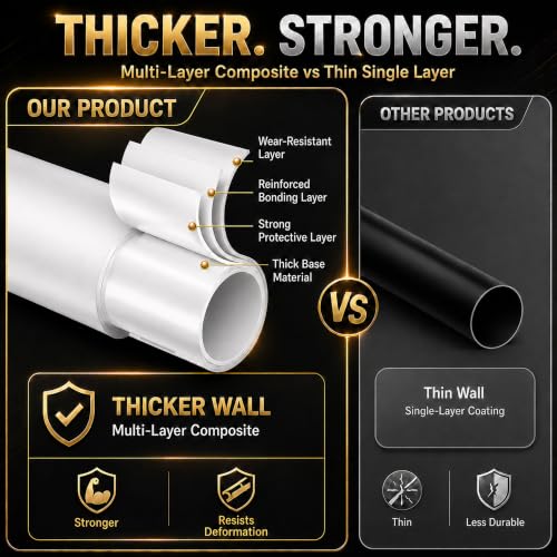 JILRON White Shower Curtain Rod 32-96in(2.66-8ft),No Drill Tension Curtain Rod,Versatile-1.26" dia,One-Click Stretch Design, Upgraded Anti-Slip Pads - color: White, size: 32-96 inch-1Pack