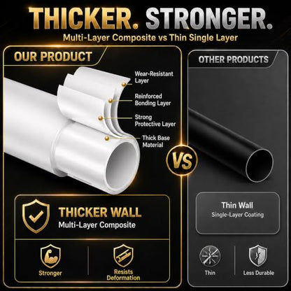 JILRON White Shower Curtain Rod 32-96in(2.66-8ft),No Drill Tension Curtain Rod,Versatile-1.26" dia,One-Click Stretch Design, Upgraded Anti-Slip Pads - color: White, size: 32-96 inch-1Pack
