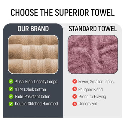 Bath Towels Set of 4 Extra Large Towels set, 30x60 In, 100% Uzbek Cotton 600 GSM Oeko-TEX Larger & Lighter Weight, Quicker to Dry Super Soft and Absorbent Perfect for Bathroom–Desert Beige - color: Beige