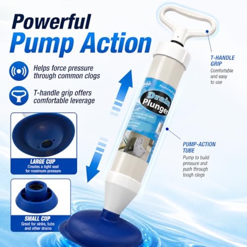 Dependable Industries inc. Essentials High Pressure Pump Plunger & Drain Clog Remover for Toilet Sink Tub Shower, 2 Heads