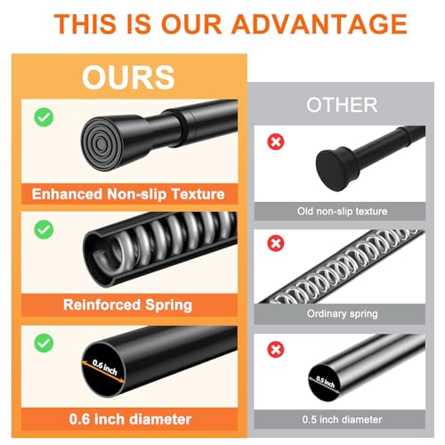 Tension Curtain Rod 26-39 Inch No Drilling Spring Loaded Curtain Rods Adjustable Extendable Tension Rods for Window Closet Bookshelf Kitchen Bathroom, Black - color: Black, size: 1PCS-26-39 Inch