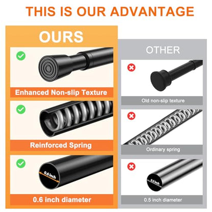 Tension Curtain Rod 26-39 Inch No Drilling Spring Loaded Curtain Rods Adjustable Extendable Tension Rods for Window Closet Bookshelf Kitchen Bathroom, Black - color: Black, size: 1PCS-26-39 Inch