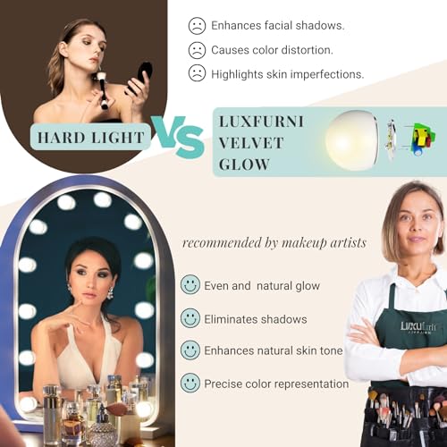 LUXFURNI Vanity Mirror with Lights, 24.5" Arched Hollywood Makeup Mirror | 12 LED Lights, 3 Color Modes, Touch Memory Control, Arched Frame No‑Bend Full‑Face View, HD Anti‑Glare Rust‑Resistant Glass