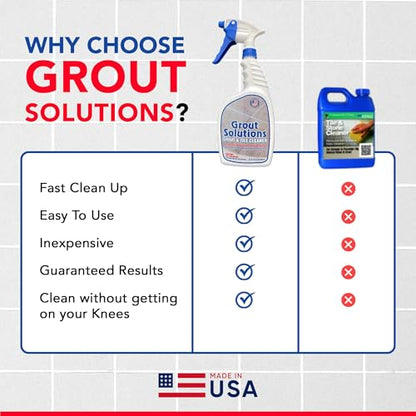 Professional-Grade Grout Cleaner for Tile, Ceramic, Porcelain & Marble – Acid-Free Formula for Safe, Deep Cleaning and Stain Removal - style: 32 oz Spray with Hand Brush and Cap