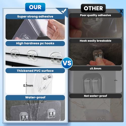 2 Pack Shower Caddy Adhesive Replacement, Shower Shelf Strong Adhesive Hooks, No Drilling, Transparent WaterProof Strips for Bathroom Shelves & Kitchen Racks - color: 2 Pack Triple Hooks