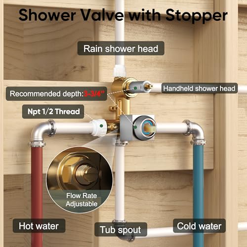 Esnbia Bathtub Shower Faucet Set, Rain Shower System with Tub Spout, 10 Inches Shower Heads with Handheld Spray Combo, Wall Mounted Shower Fixtures with Shower Valve kit, Chrome - color: Chrome