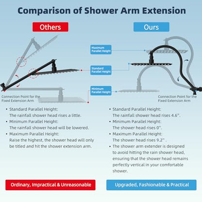 Hibbent All Metal High Pressure Rainfall 10'' Shower Head, CUPC Certified Handheld Showerhead Combo, 12'' Adjustable Shower Extension Arm, 10-Spray, 71'' Hose, Adhesive Showerhead Holder, Matte Black - color: Matte Black, style: Square 10''