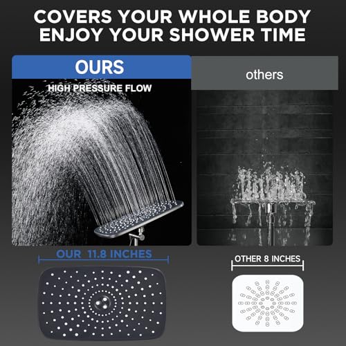 Veken Gunmetal Gray 11.8" High Pressure Shower Head with Handheld, Durable | Handheld Shower with Multi Spray Modes, Rainfall Combo with 15" Metal Extension Arm, Detachable Dual Shower, Bathroom Decor - color: Gunmetal Gray