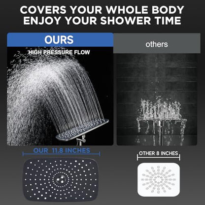 Veken Gunmetal Gray 11.8" High Pressure Shower Head with Handheld, Durable | Handheld Shower with Multi Spray Modes, Rainfall Combo with 15" Metal Extension Arm, Detachable Dual Shower, Bathroom Decor - color: Gunmetal Gray
