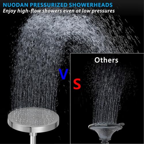High Pressure Rain Shower Head - High Flow Rainfall Showerhead - Luxury Modern Look - Pressure Boosting Bathroom Shower Heads (6 inches, Chrome) - color: Luxury Chrome