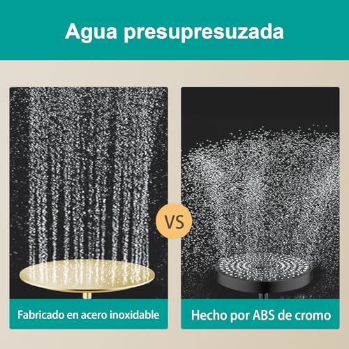All Metal Rain Shower Head - Heavy Duty Stainless Steel, Easy Install, High Water Flow, Ultra-Thin Modern Design for Bathroom (F-Brushed Gold, 16) - color: Brushed Gold, size: 16