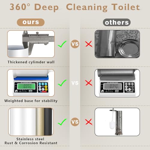 White Toilet Brush and Holder Set，Toilet Bowl Brush and Holder | Heavy Duty Toilet Brush for Bathroom, Stainless Steel Toilet Cleaner Brush,Deep Cleaning,Space Saving,Covered Brush - color: White