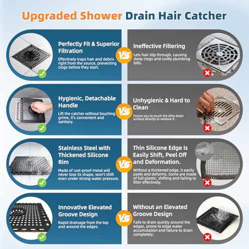 Hibbent Upgraded Shower Drain Hair Catcher, Shower Cover for Bathroom Floor 6" Drain, Anti-Clogging Bathtub Strainer, Stainless Steel Kitchen Sink Strainer with Handle, Matte Black - color: 6' Matte Black