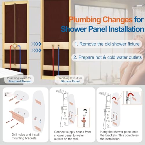ELLO&ALLO LED Shower Panel Tower System, Hydroelectricity Display Rain Massage with Jets, Brushed Black - color: Black