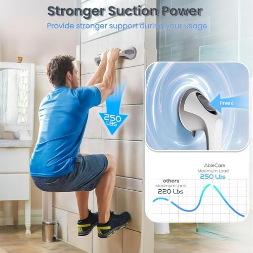 Grab Bars for Shower Seniors Elderly Heavy Duty Safety Grip No Drill (Gray) | Suction Grab Bars for Shower,Removable Handrails,Handicap Bath Grip,Bathroom Safety Grips,No Slipping,2 Pack