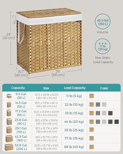 SONGMICS Laundry Hamper with Lid, 42.3 Gallon (160 L) Synthetic Rattan Clothes Laundry Basket with Lid and Handles, Foldable, Removable Liner, Goose Yellow ULCB216Y01 - color: Goose Yellow, size: 160 L